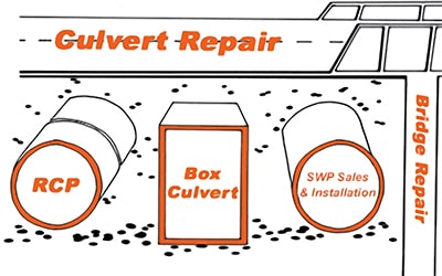 Gulvert Repair